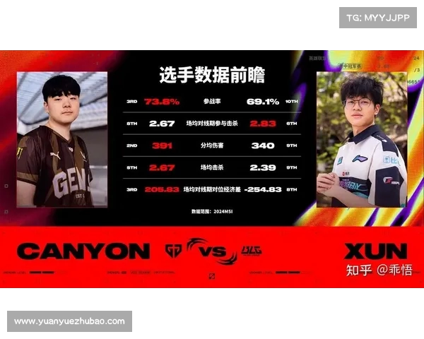 打野位置更换效果显著 BLG今日表现令人刮目相看